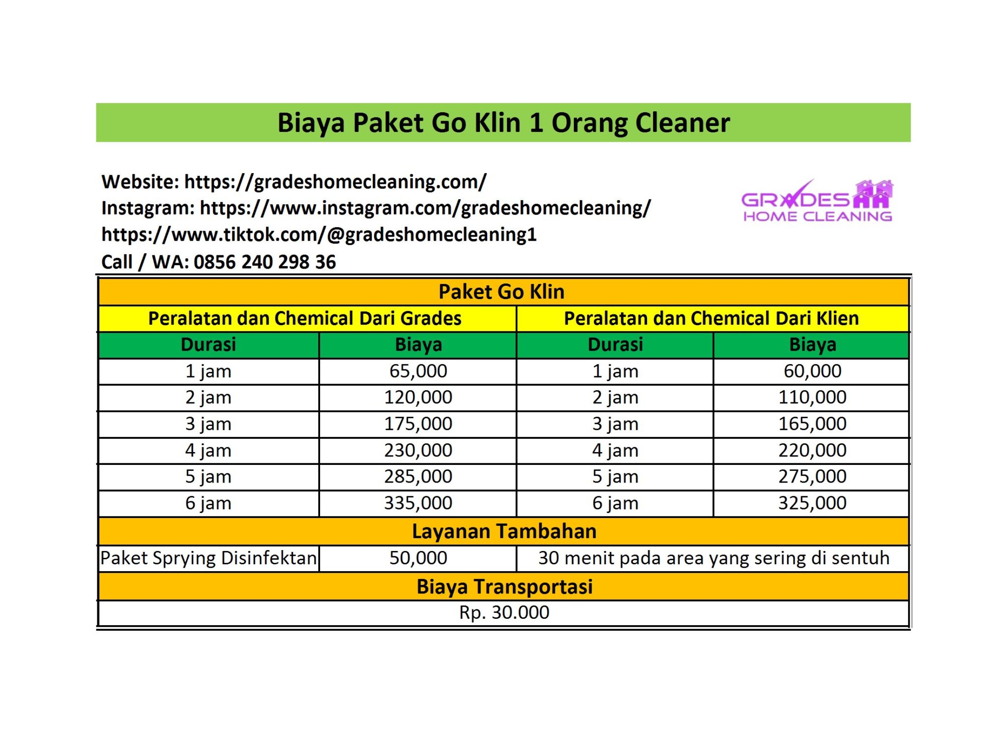 Harga Jasa Bersih Rumah Surabaya Paket Goklin