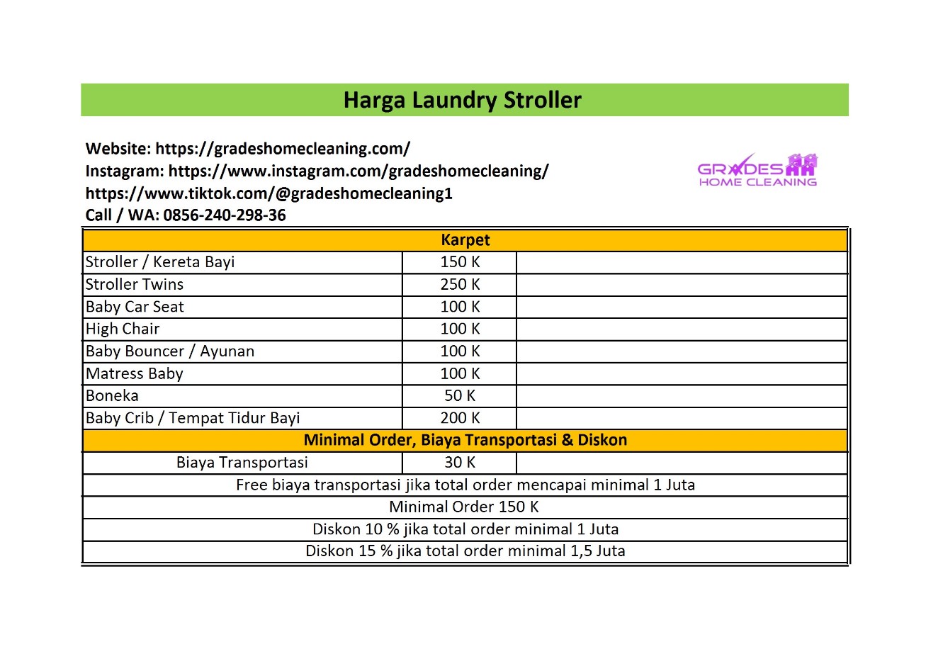 Harga Cuci Stroller Malang