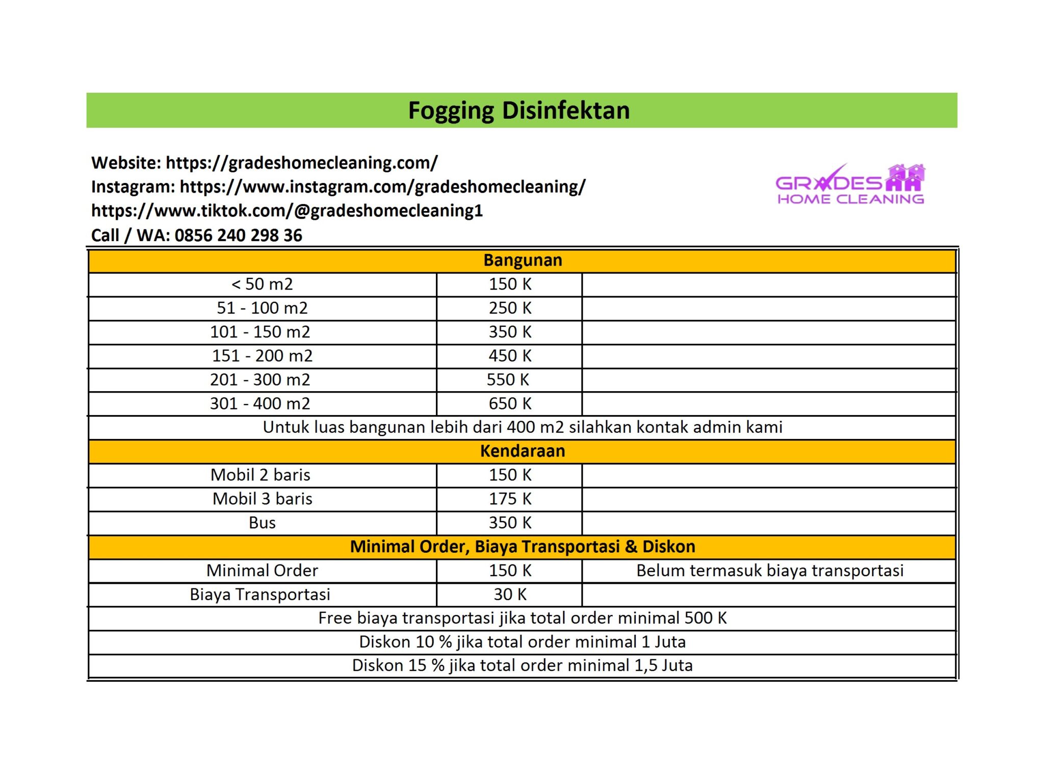 Harga Jasa Fogging Disinfektan Malang