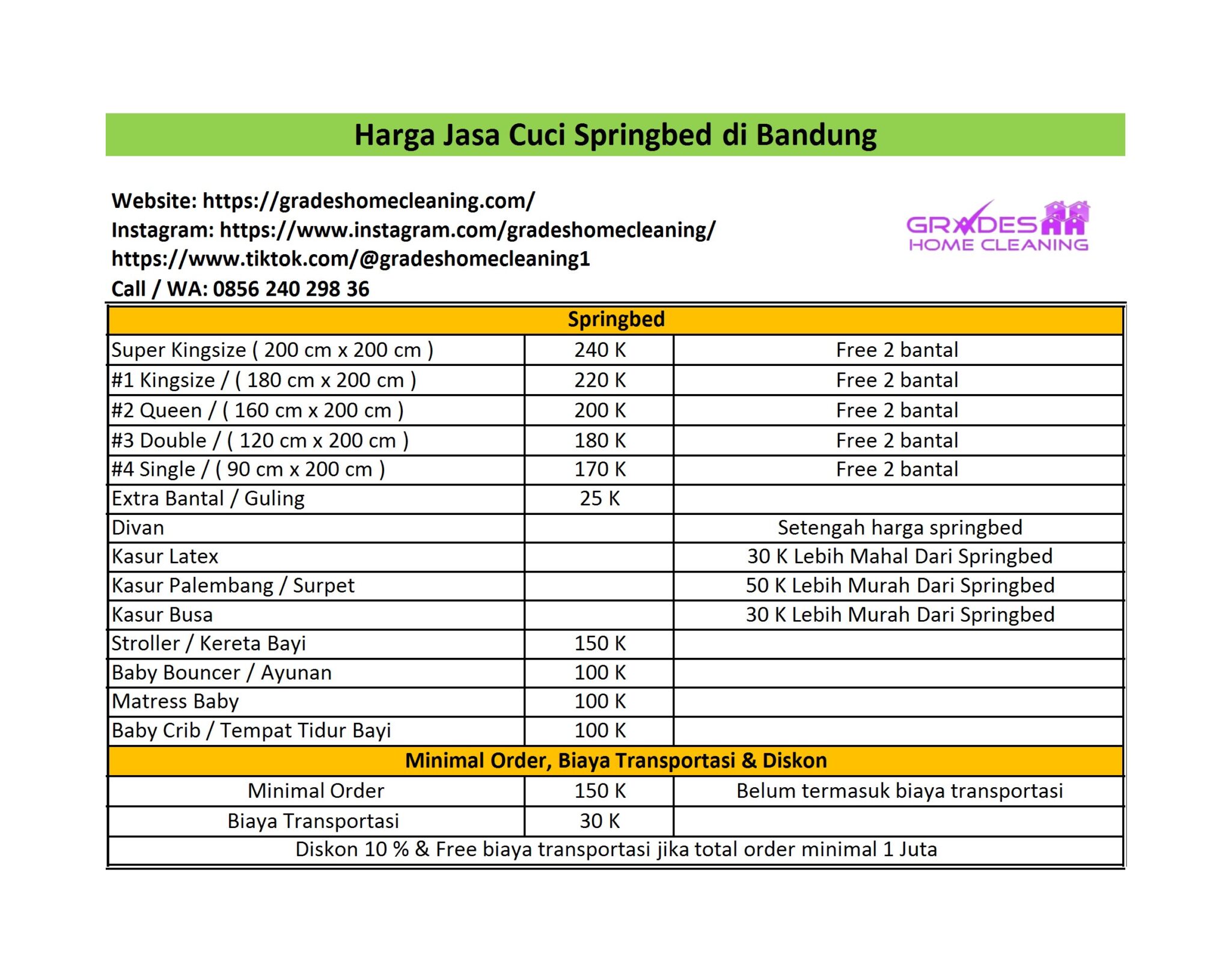 harga cuci springbed malang