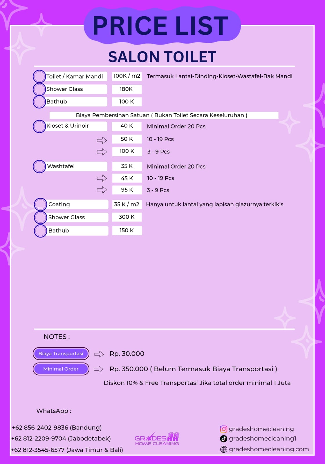 biaya jasa bersih kamar mandi