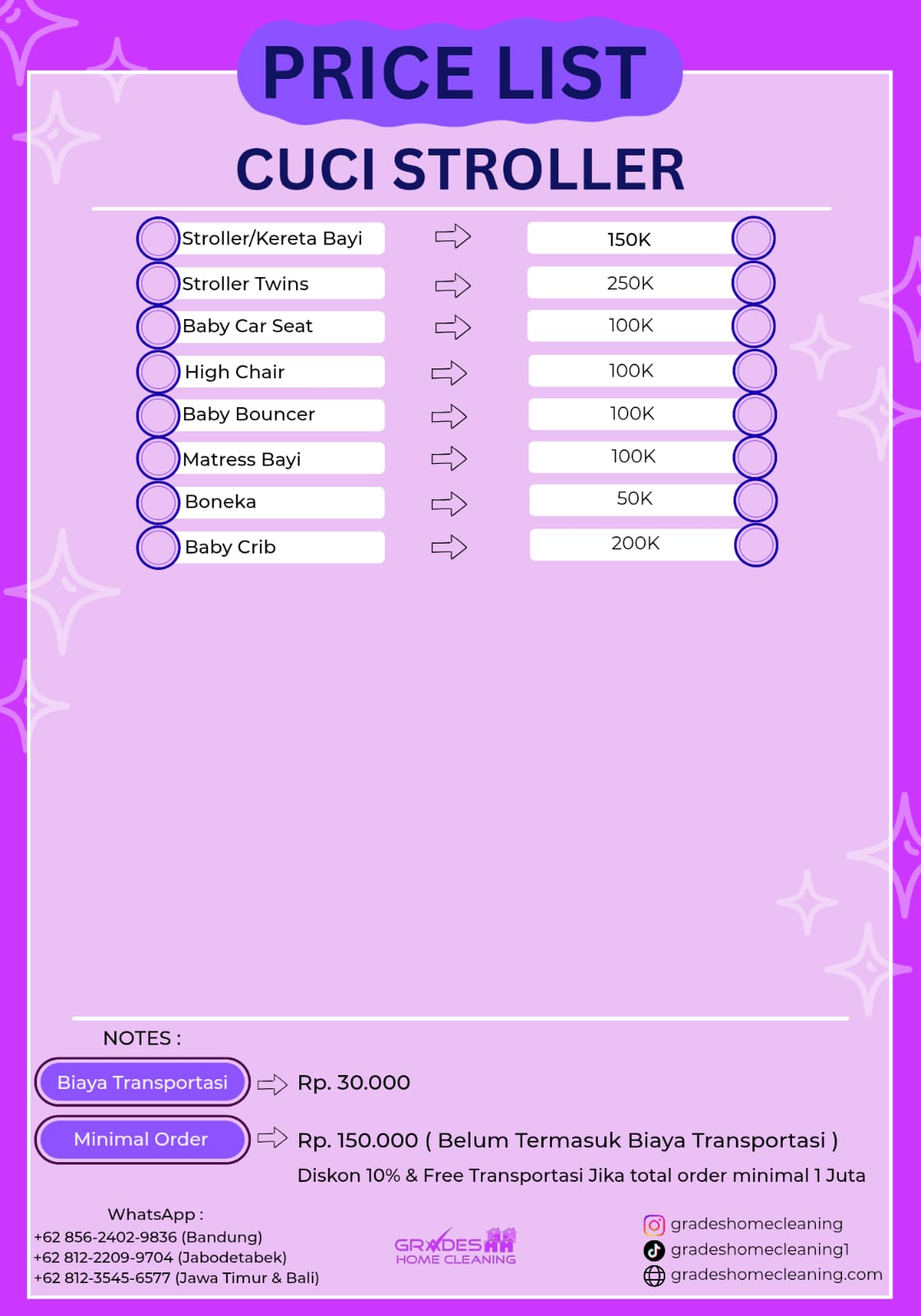 biaya jasa cuci stroller