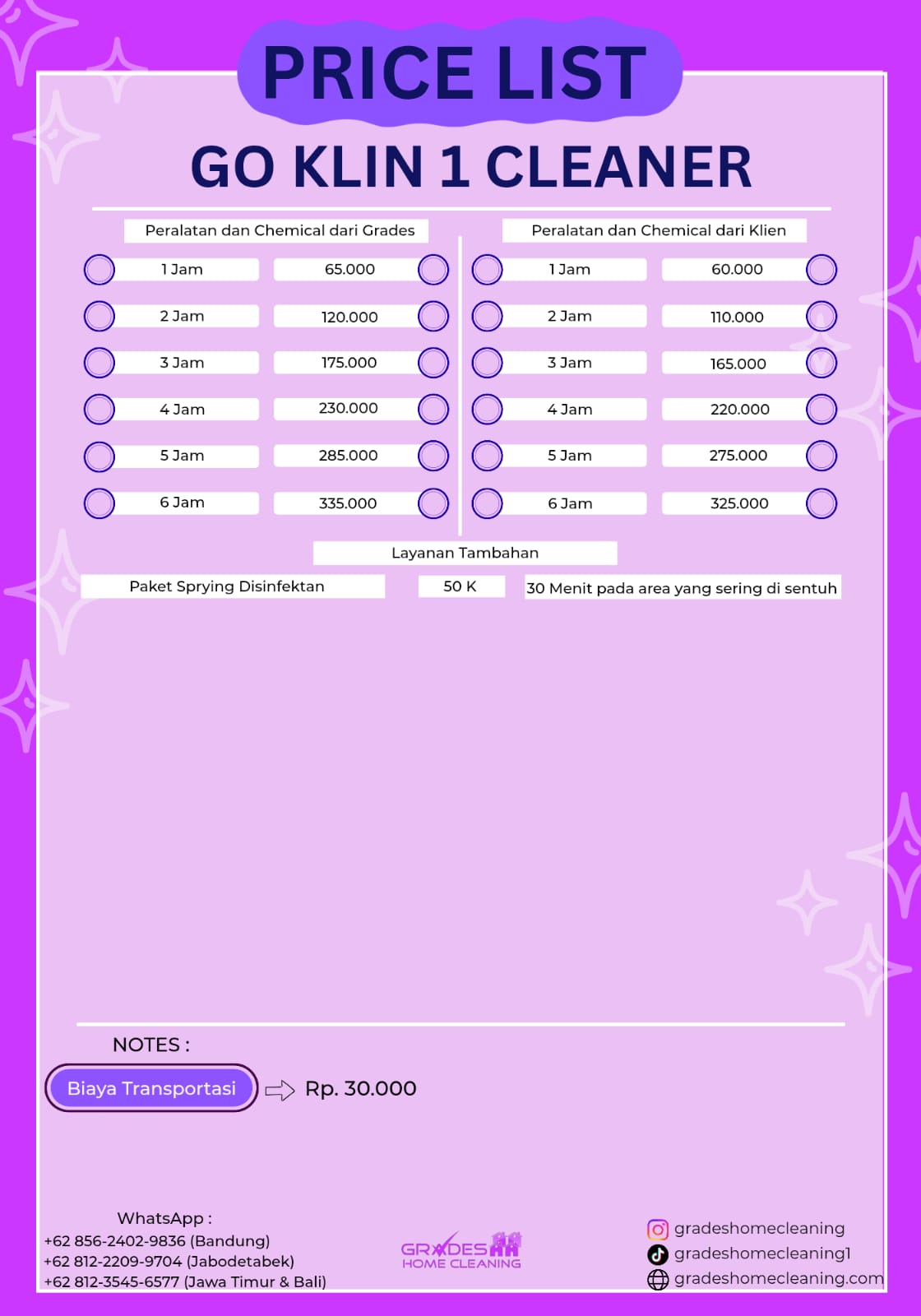 biaya paket goklin 1 cleaner
