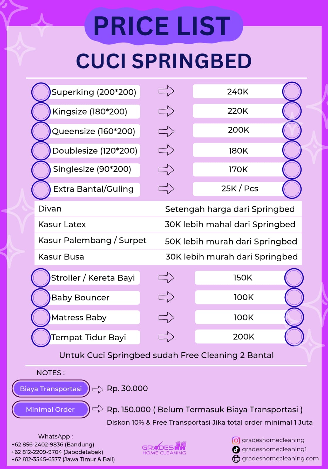 harga jasa cuci springbed